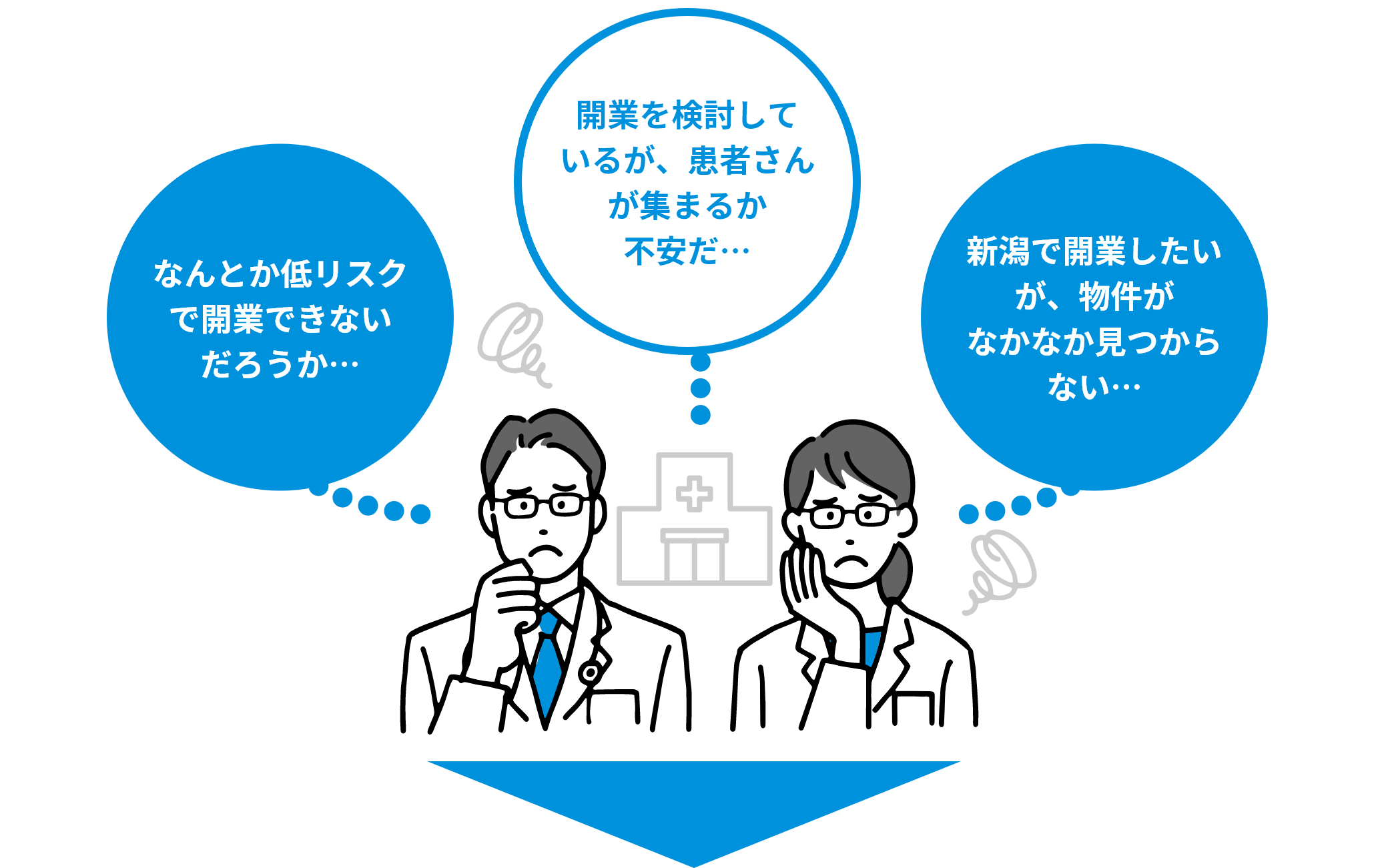 なんとか低リスクで開業できないだろうか…、開業を検討しているが、患者さんが集まるか不安だ…、新潟で開業したいが、物件がなかなか見つからない…